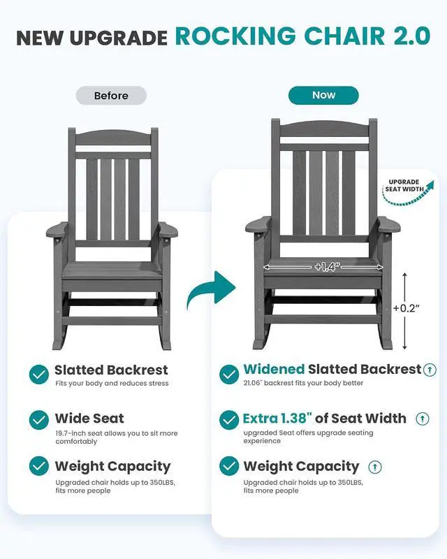 Alt view image 4 of 7 - Oversized Outdoor Rocking Chair, HDPE Patio Rocking Chair All-Weather Porch Rocker for Balcony, Yard, Multi Gray