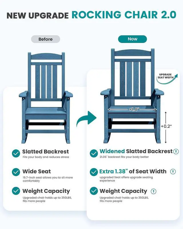 Alt view image 4 of 7 - Oversized Outdoor Rocking Chair, All-Weather Patio Rocking Chair, HDPE Porch Rocker for Adults, Multi Blue