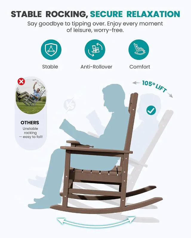 Alt view image 6 of 7 - Oversized HDPE Outdoor Rocking Chair for Adults, Heavy Duty Patio Rocking Chair, All-Weather Oversized Porch Rocker, Brown