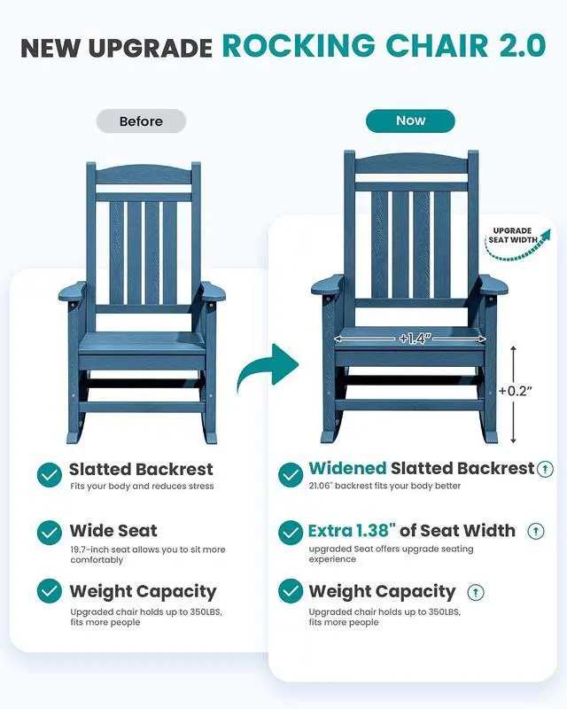 Alt view image 7 of 7 - Oversized Rocking Chairs Set of 4, HDPE Outdoor Rocking Chair, All-Weather Porch Rockers for Patio, Blue