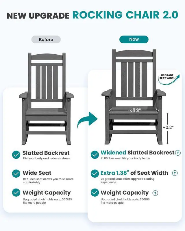 Alt view image 7 of 7 - Oversized Outdoor Rocking Chair Set of 4, HDPE Patio Rocking Chair, All-Weather Porch Rocker for Balcony, Yard, Dark Gray