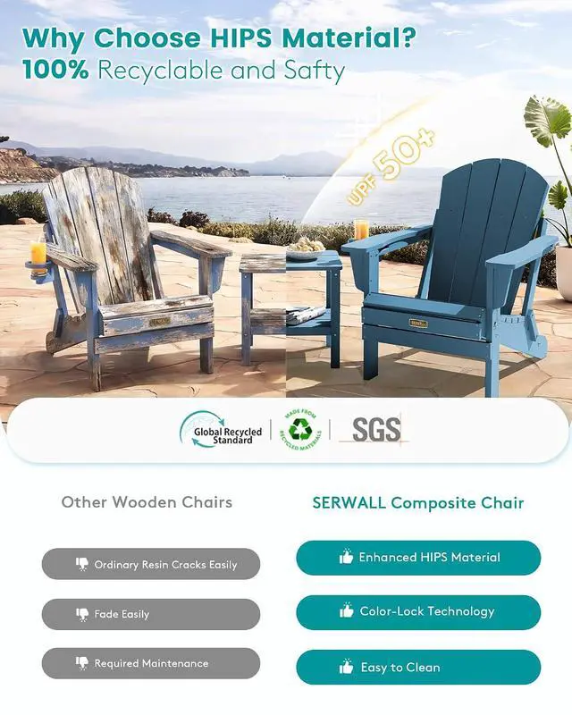 Alt view image 4 of 7 - Folding Adirondack Chairs with Cup Holder, Weather Resistant Adirondack Chairs for Outdoor, Patio, Lawn, Garden, Backyard Deck, Fire Pit - Blue