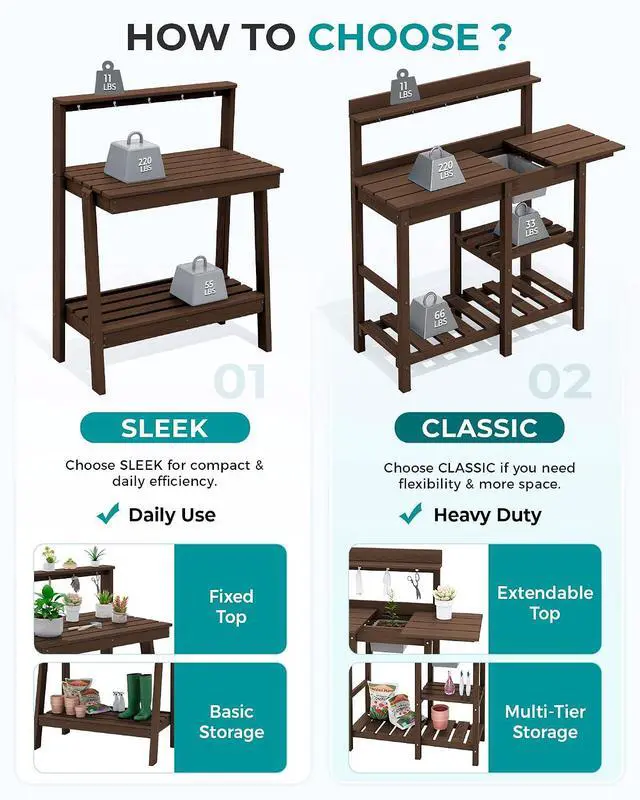 Alt view image 2 of 7 - Potting Bench Outdoor with Storage, 3-Tier HDPE Gardening Table with Angled Legs & Tool Hooks, All-Weather Heavy Duty Potting Table for Patio, Backyard, Garden, Coffee