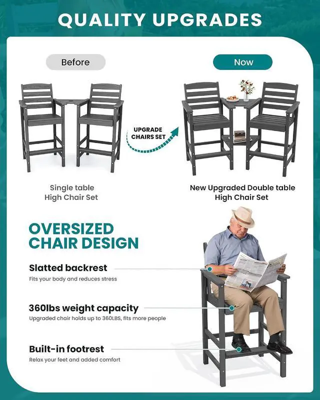 Alt view image 4 of 7 - Tall Adirondack Chairs Set of 2, Outdoor Bar Height Barstools Chair Set for Bistro, Poolside, Garden, Grey (2 Pcs (Connecting))