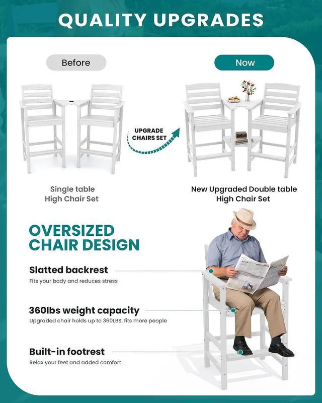 Alt view image 3 of 7 - Tall Adirondack Chairs Set of 2, Outdoor Bar Height Barstools Chair Set for Bistro, Poolside, Garden, White (2 Pcs (Connecting))