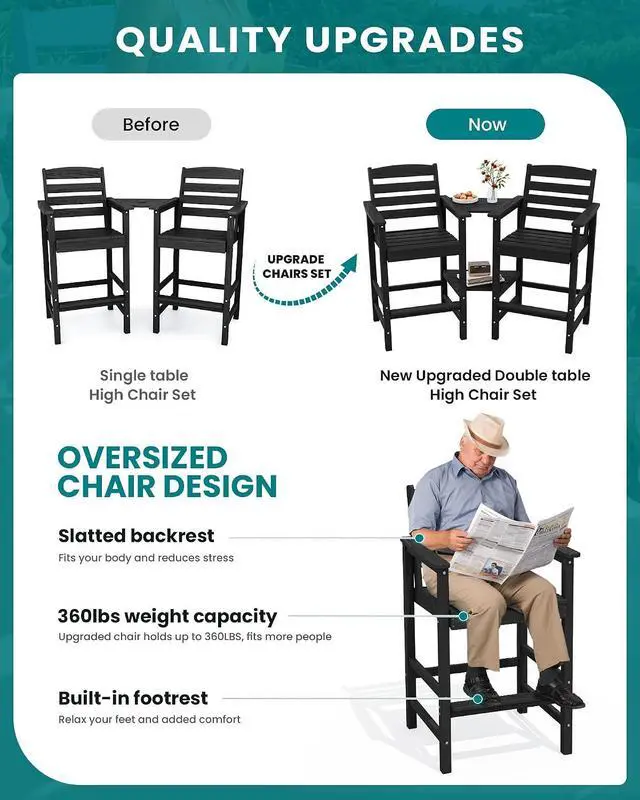Alt view image 5 of 7 - Tall Adirondack Chairs Set of 2, Outdoor Bar Height Barstools Chair Set for Bistro, Poolside, Garden, Black (2 Pcs (Connecting))