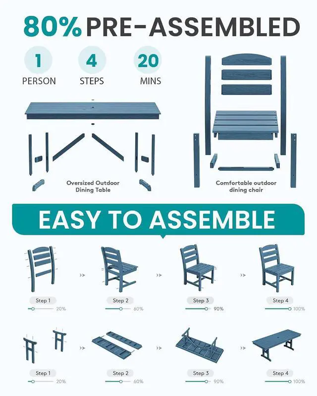 Alt view image 4 of 7 - Outdoor Armless Dining Chairs Set of 4, All-Weather HDPE Patio Dining Chairs with 19.7" Widened Seat and Curved Backrest for Backyard, Garden, Blue