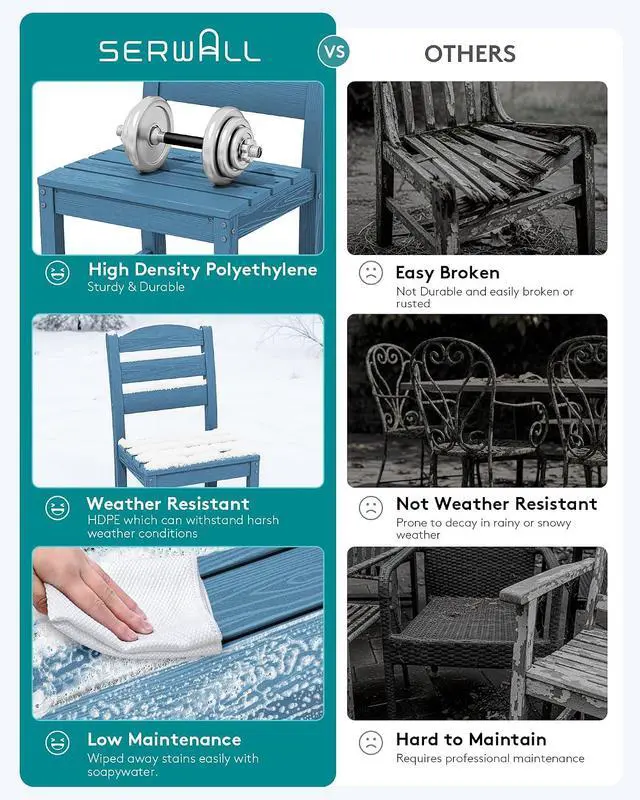 Alt view image 5 of 7 - Outdoor Armless Dining Chairs Set of 4, All-Weather HDPE Patio Dining Chairs with 19.7" Widened Seat and Curved Backrest for Backyard, Garden, Blue