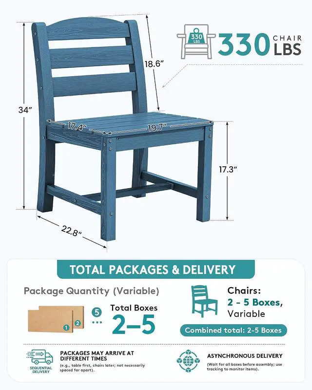 Alt view image 2 of 7 - Outdoor Armless Dining Chairs Set of 2, All-Weather HDPE Patio Chair with 19.7" Widened Seat, for Backyard, Garden, Blue