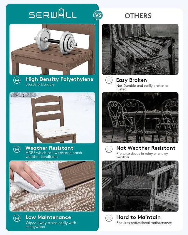 Alt view image 3 of 7 - Outdoor Armless Dining Chairs Set of 4, All-Weather HDPE Patio Dining Chair with 19.7" Widened Seat, for Backyard, Deck, Lawn and Garden, Brown
