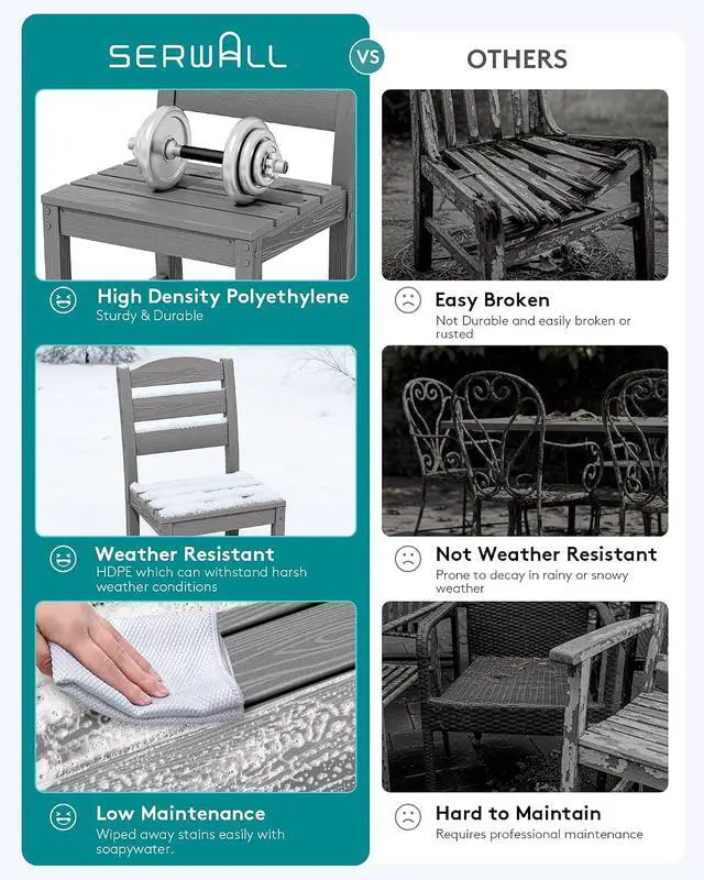 Alt view image 4 of 7 - Outdoor Armless Dining Chairs Set of 4, All-Weather HDPE Patio Chair with 19.7" Widened Seat, for Backyard, Garden, Gray