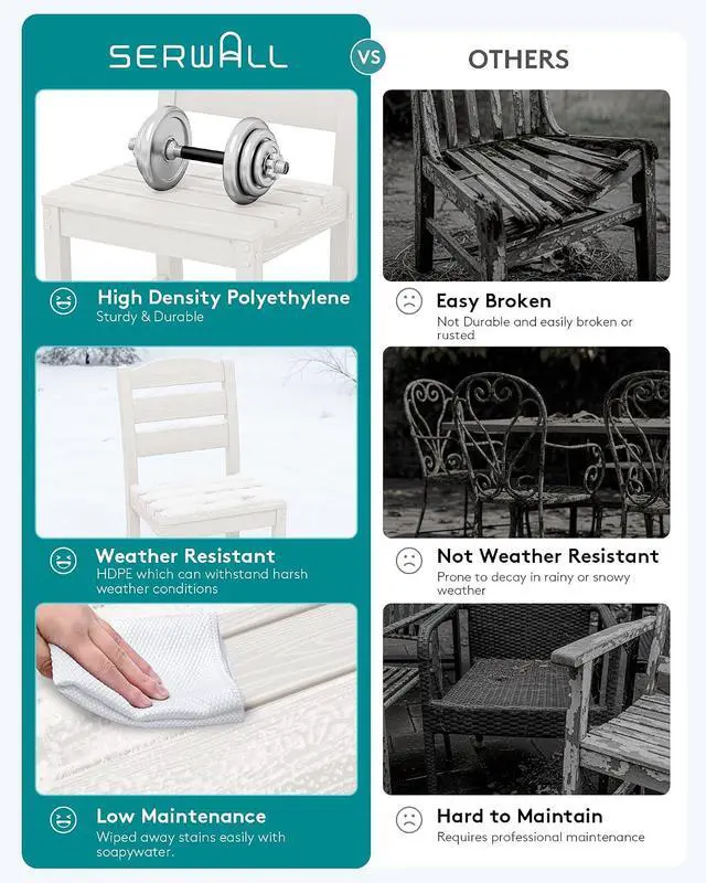 Alt view image 6 of 7 - 10 Piece Outdoor Dining Set with 15ft Triple-Head Foldable Umbrella(Based not Included), 84" HDPE Outdoor Table and Armless Chairs Set for 8, White