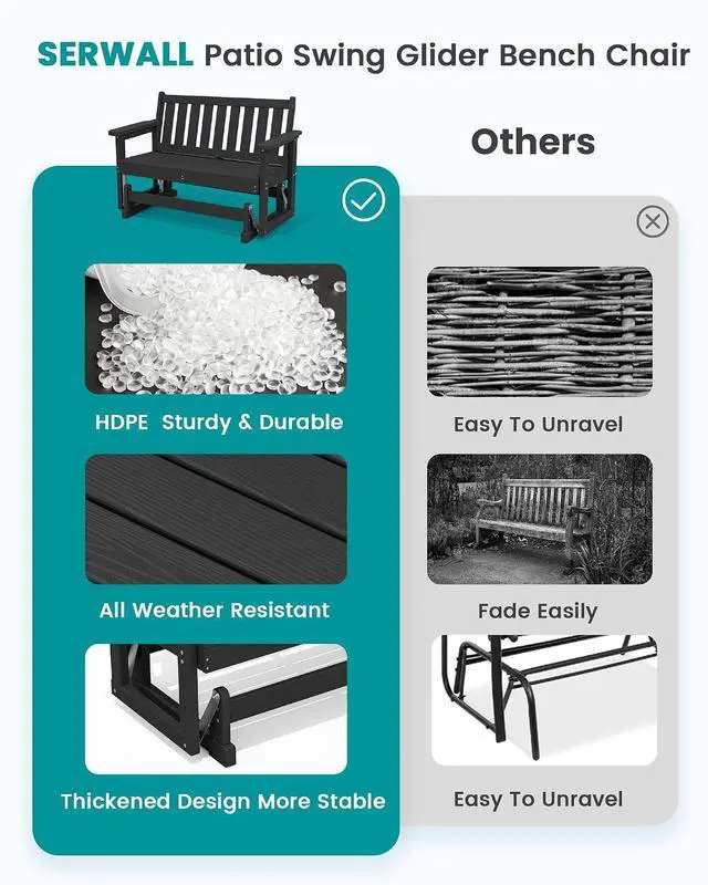 Alt view image 7 of 7 - 2 Person Patio Glider Bench, HDPE Material Weather-Resistant Swinging Bench for Outdoor Porch Garden, Black