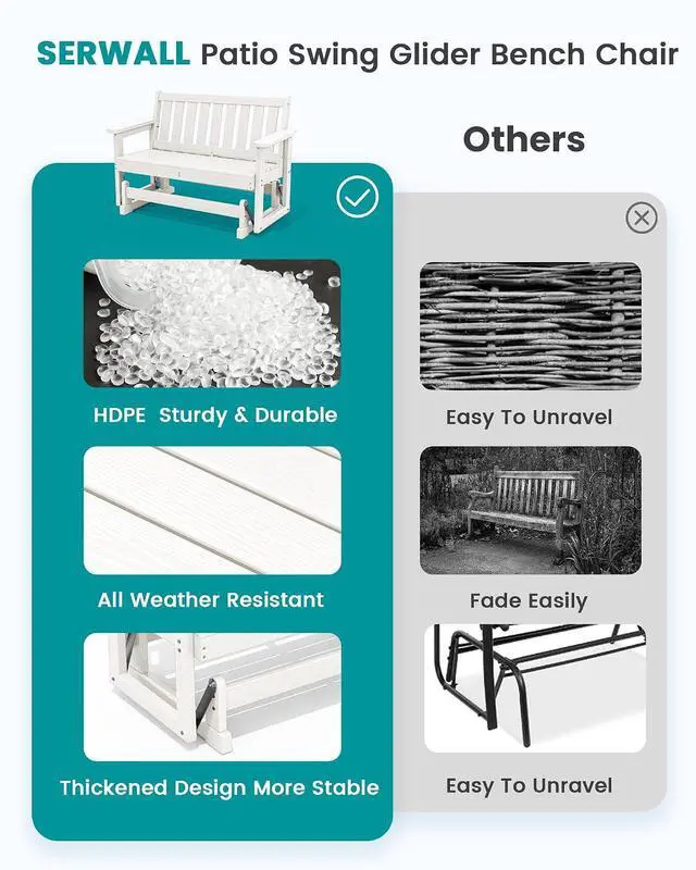 Alt view image 6 of 7 - 2 Person Patio Glider Rocking Chair, HDPE Material Weather-Resistant Swinging Bench for Outdoor Porch Garden, White