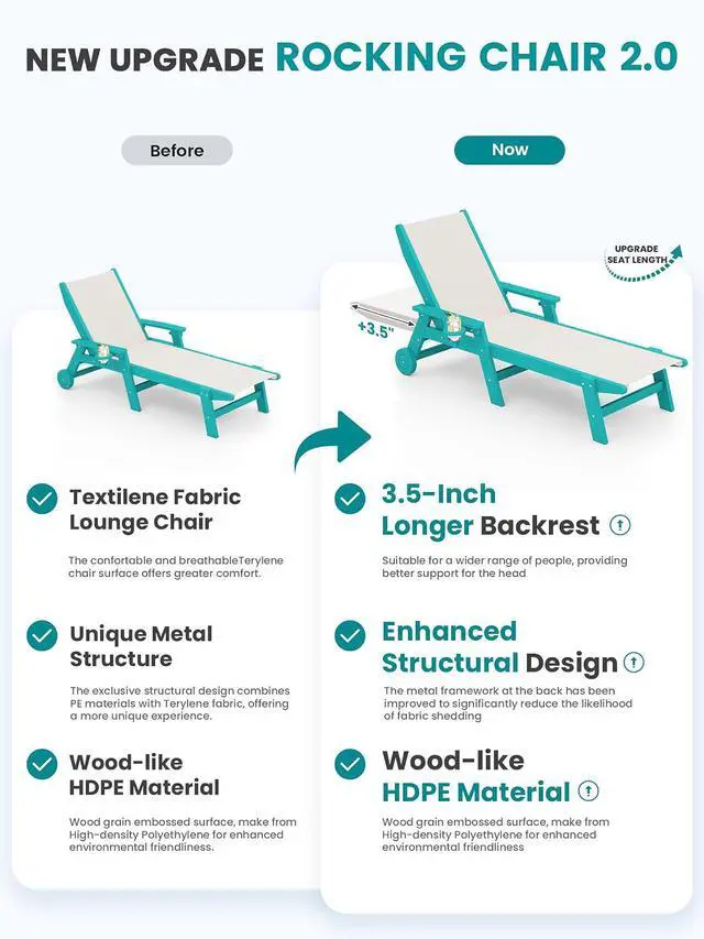 Alt view image 4 of 7 - Textilene Patio Chaise Lounge Chair Set of 2, 5 Positions Outdoor Lounger with Rolling Wheels for Pool, Deck, Aruba Blue