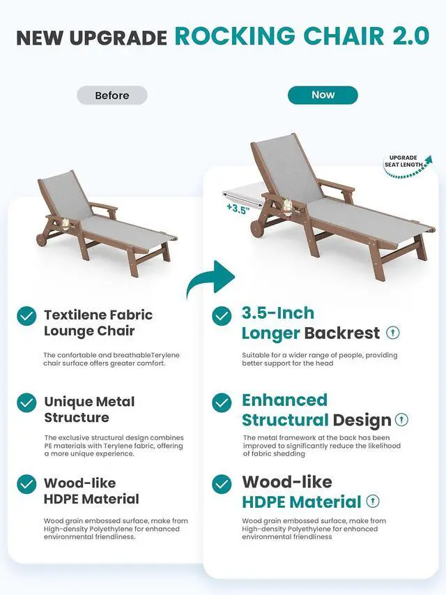 Alt view image 4 of 7 - Textilene Patio Chaise Lounge Chair Set of 2, HDPE Outdoor Lounger for Pool, Deck, Brown