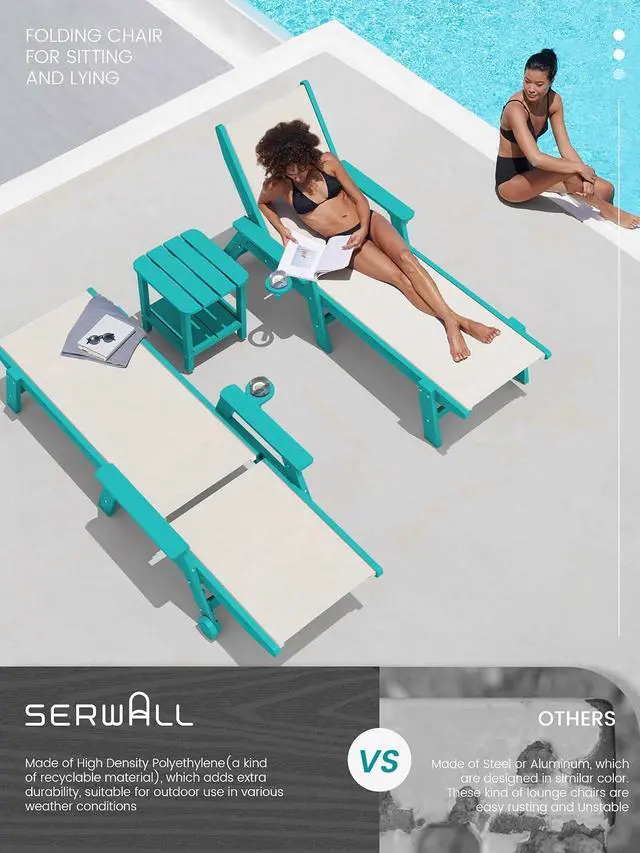 Alt view image 5 of 7 - Textilene Patio Chaise Lounge Chair, 5 Positions Adjustable Outdoor Lounger with Rolling Wheels for Pool, Deck, Aruba Blue