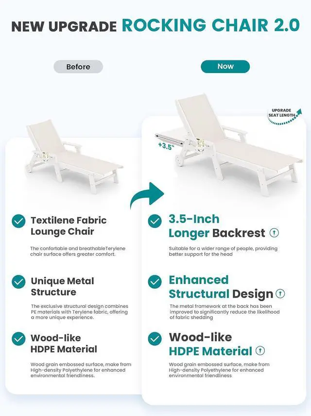 Alt view image 5 of 7 - Textilene Patio Chaise Lounge Chair Set of 2, 5 Positions Outdoor Lounger with Rolling Wheels for Pool, Deck, White