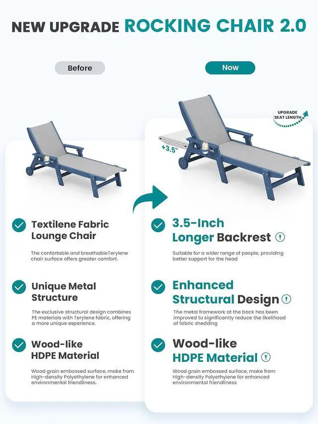 Alt view image 5 of 7 - Textilene Patio Chaise Lounge Chair, 5 Positions Adjustable Outdoor Lounger with Rolling Wheels for Pool, Deck, Blue