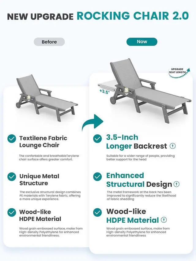 Alt view image 6 of 6 - Textilene Patio Chaise Lounge Chair Set of 2 with 9FT Patio Umbrella, Grey (Umbreall Base not Included)