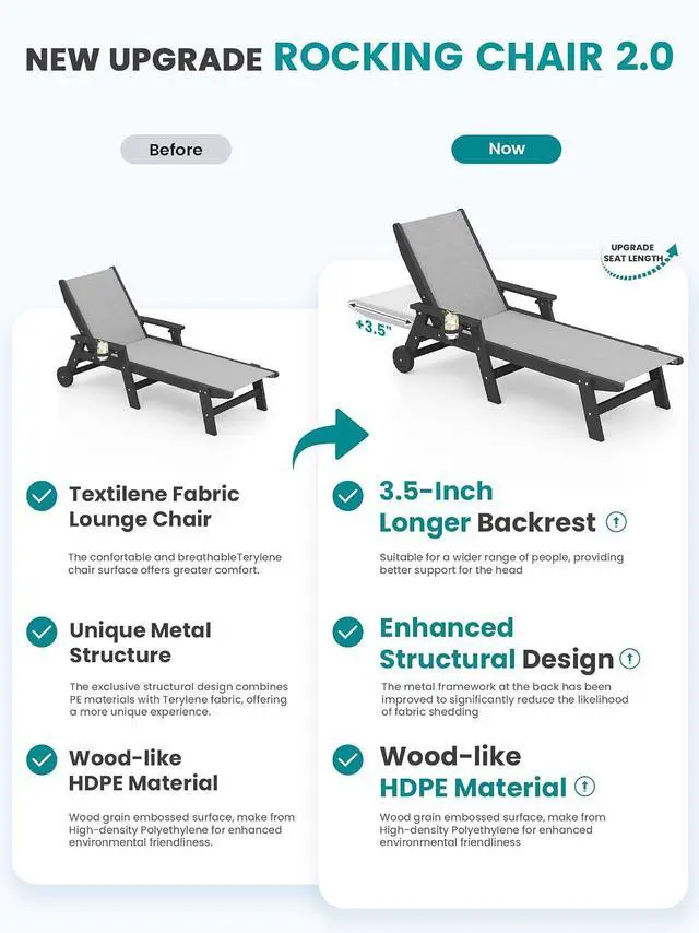 Alt view image 6 of 7 - Textilene Patio Chaise Lounge Chair Set of 2, HDPE Outdoor Lounger for Pool, Black