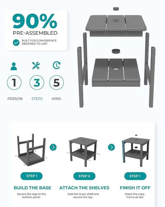 Alt view image 7 of 7 - Double Layer Adirondack Side Table with Umbrella Hole, HIPS Outdoor Side Table Rectangular End Tables for Patio, Poolside, Garden, Gray