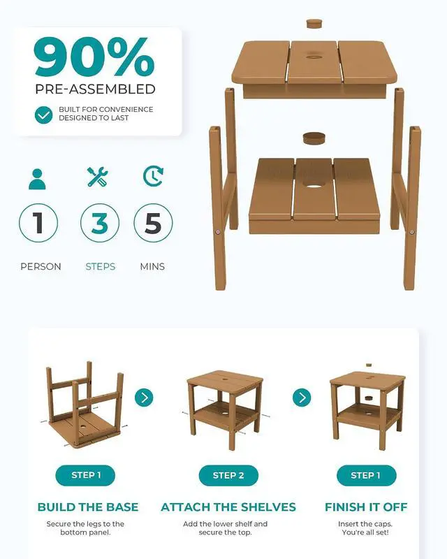 Alt view image 7 of 7 - Double Layer Adirondack Side Table with Umbrella Hole, HIPS Outdoor Side Table Rectangular End Tables for Patio, Poolside, Garden, Brown