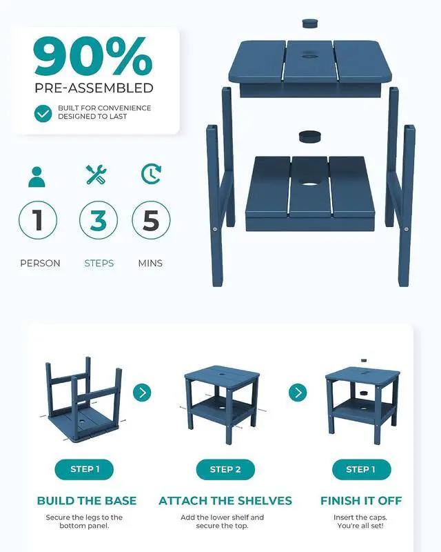 Alt view image 6 of 6 - Double Layer Adirondack Side Table with Umbrella Hole, HIPS Outdoor Side Table Rectangular End Tables for Patio, Poolside, Garden, Blue