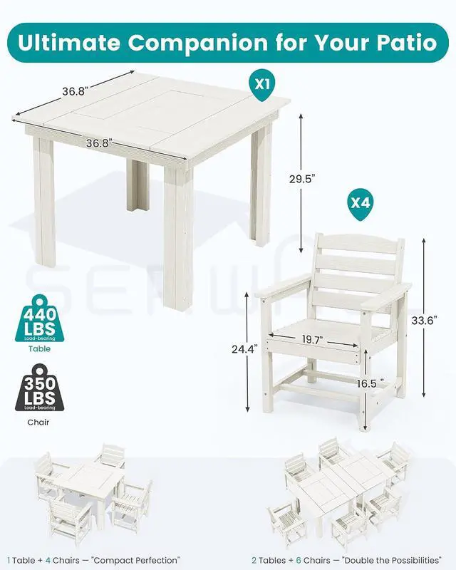 Alt view image 2 of 7 - Outdoor Dining Set for 4, HDPE Square Table and Chairs Set All Weather Patio Dining Set with 4 Classic Dining Chairs, 5-Piece Patio Dining Furniture for Deck, White