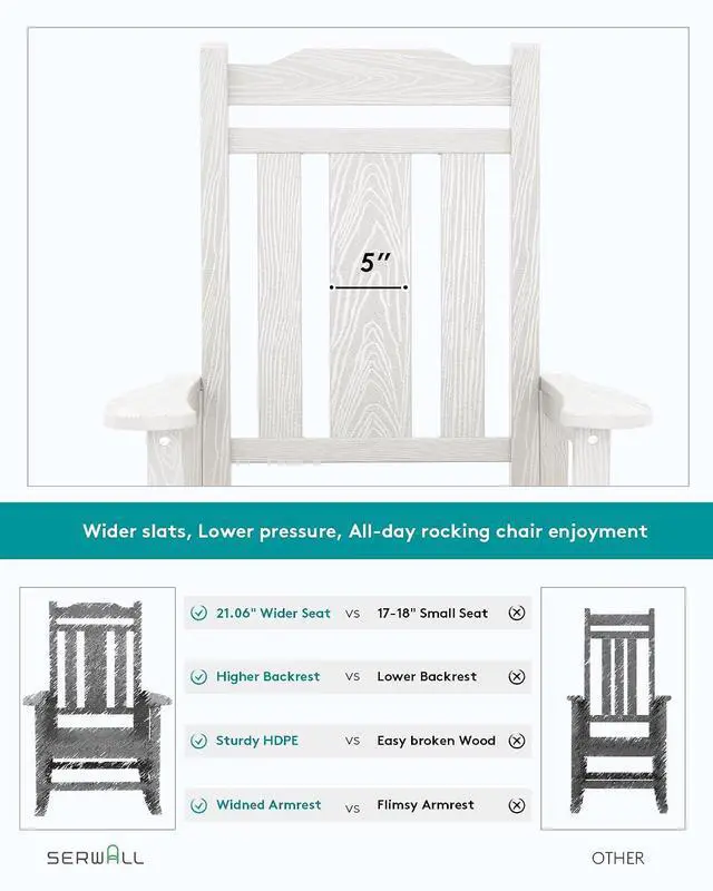 Alt view image 6 of 7 - Oversized Rocking Chair Outdoor, HDPE Outdoor Rocking Chair, White