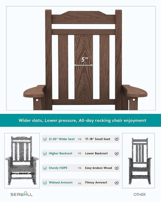 Alt view image 7 of 7 - Oversized Rocking Chair Outdoor, HDPE Outdoor Rocking Chair, Coffee