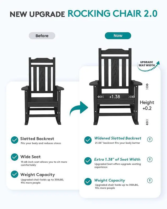 Alt view image 4 of 7 - Oversized Rocking Chair Set of 4 Outdoor, HDPE Outdoor Rocking Chair Set of 4, Black