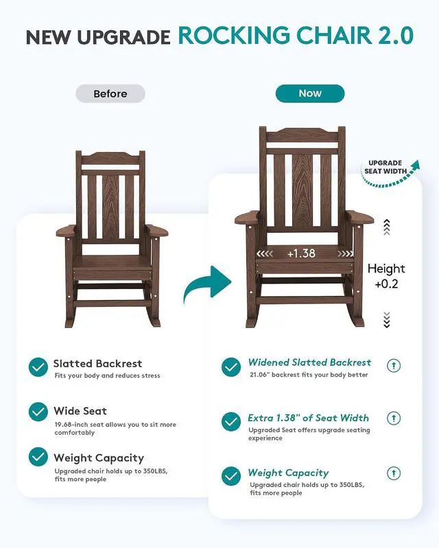 Alt view image 4 of 7 - Outdoor Rocking Chair Set of 6, Patio Rocking Chairs Set, HDPE Rocking Chair Outdoor for Adults, Heavy Duty Front Porch Rocker, Coffee
