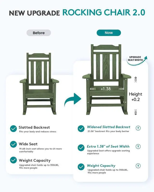Alt view image 3 of 7 - Oversized Rocking Chair Set of 4 Outdoor, HDPE Outdoor Rocking Chair Set of 4, Avocado