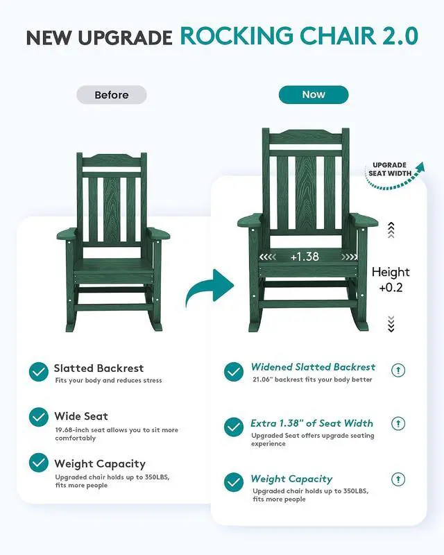 Alt view image 4 of 7 - HDPE Outdoor Rocking Chair Set of 2, Patio Rocking Chairs Set, Rocking Chair Outdoor for Adults, Green