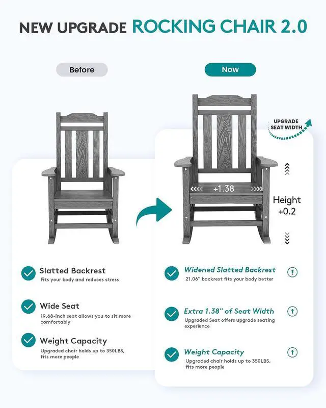 Alt view image 5 of 7 - Oversized Rocking Chair Outdoor, HDPE Outdoor Rocking Chair, Grey