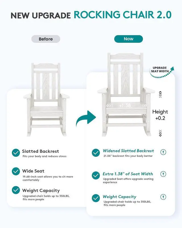 Alt view image 2 of 7 - Outdoor Rocking Chair Set of 6, Patio Rocking Chair Sets, HDPE Rocking Chair for Adults, White