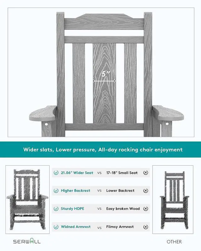 Alt view image 5 of 7 - Oversized Rocking Chair Set of 4 Outdoor, HDPE Outdoor Rocking Chair Set of 4, Space Gray
