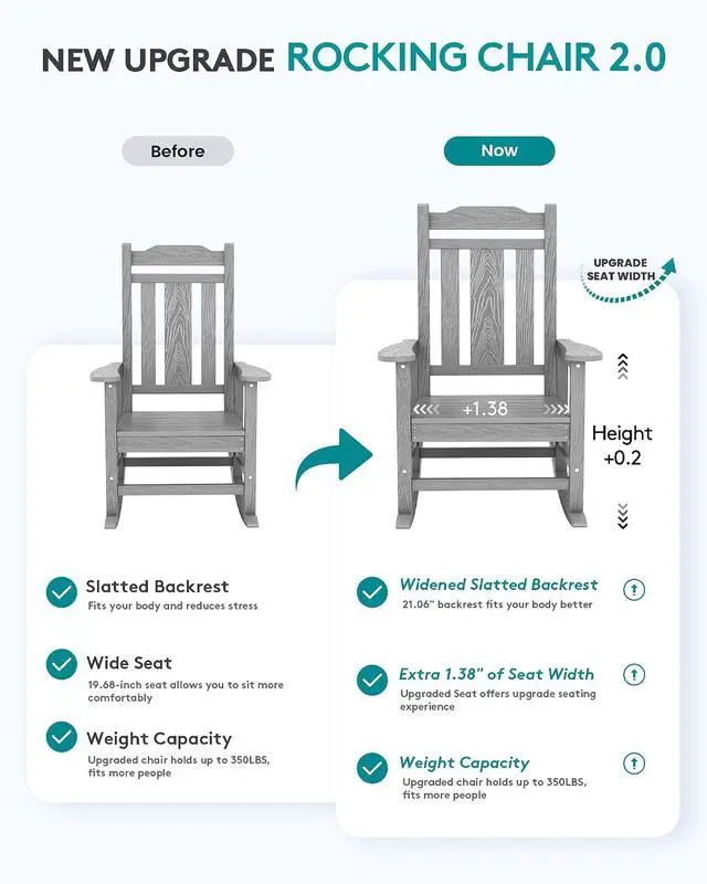 Alt view image 6 of 7 - Oversized Rocking Chair Outdoor, HDPE Outdoor Rocking Chair, Space Gray