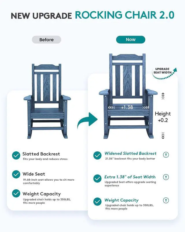 Alt view image 3 of 7 - Oversized Outdoor Rocking Chair Set of 2, All Weather Patio Rocking Chair, HDPE Poly Rocking Chair for Adults, Heavy Duty Front Porch Rocker,Unique Blue