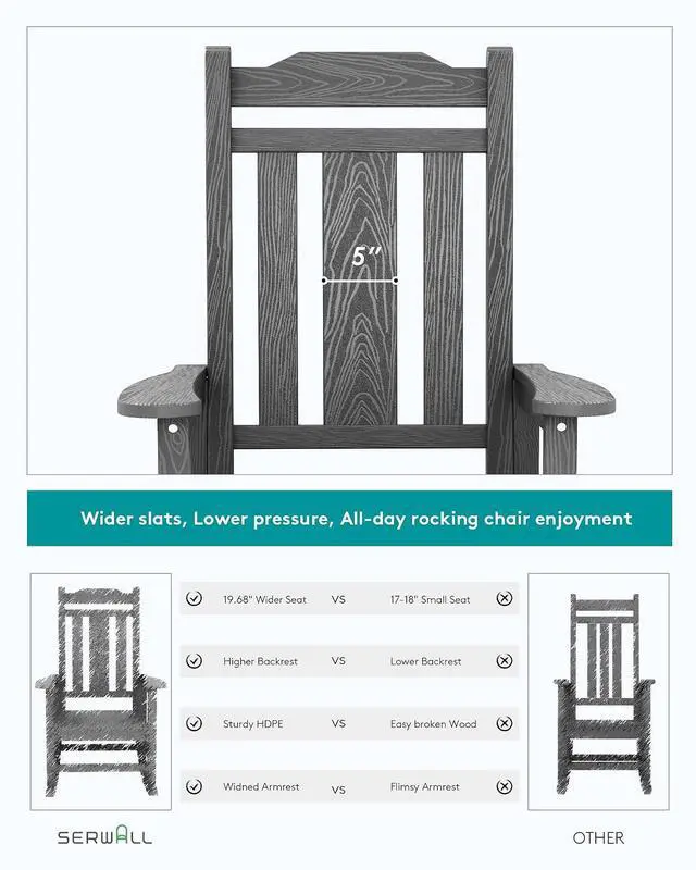 Alt view image 5 of 7 - Outdoor Rocking Chair Gray Set of 8, All Weather Patio Rocking Chair, HDPE Poly Rocking Chair for Adults, Heavy Duty Front Porch Rocker