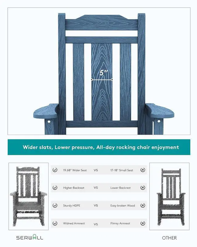 Alt view image 3 of 7 - Outdoor Rocking Chair Set of 6, Patio Rocking Chair Sets, HDPE Rocking Chair for Adults, Blue