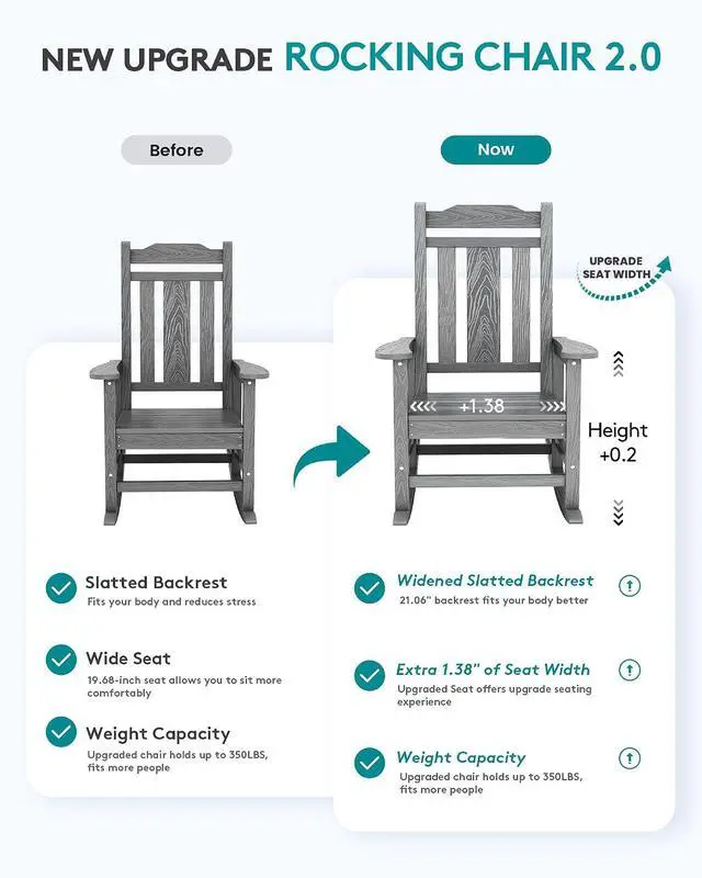 Alt view image 2 of 7 - Oversized Outdoor Rocking Chair Set of 4, All Weather Patio Rocking Chair, HDPE Poly Rocking Chair for Adults, Heavy Duty Front Porch Rocker,Unique Gray