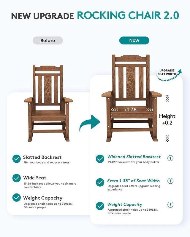 Alt view image 4 of 7 - Outdoor Rocking Chair Set of 6, Patio Rocking Chair Sets, HDPE Rocking Chair for Adults, Brown