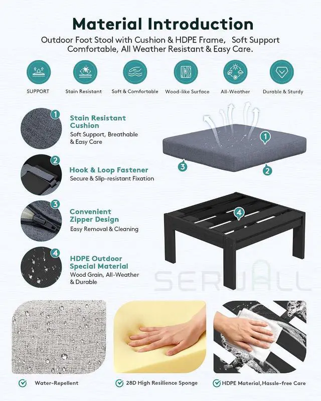 Alt view image 3 of 6 - Outdoor Ottoman with Cushions for Sofa Set, Black HDPE Frame with Gray Cushions