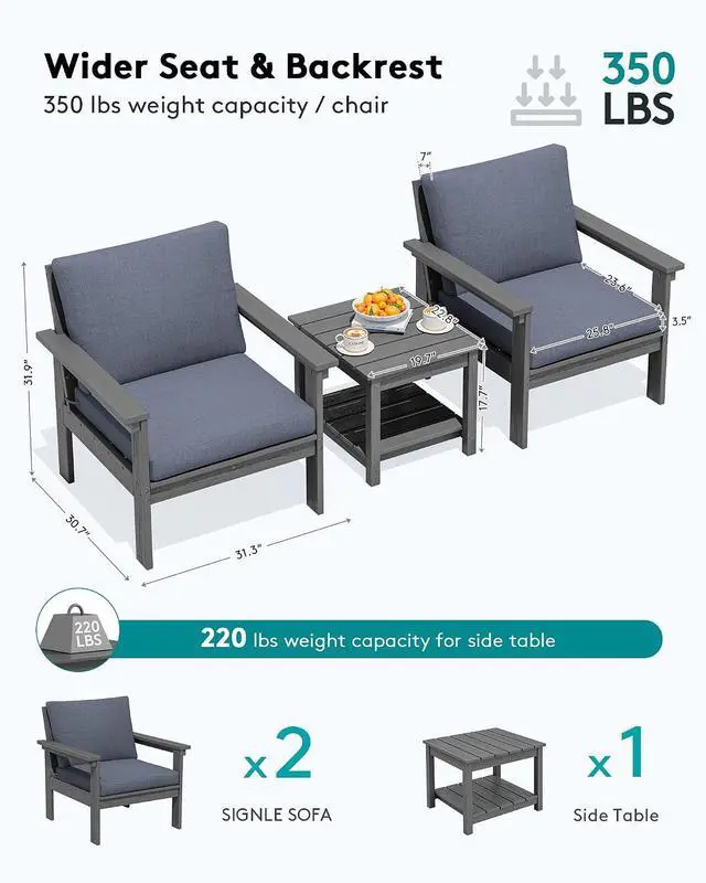 Alt view image 2 of 7 - HDPE Patio Sofa Set, 3-piece Sectional Outdoor Furniture Set, All Weather Outdoor Couch Set Patio Furniture Set for Deck, Lawn, Grey Frame with Grey Cushion