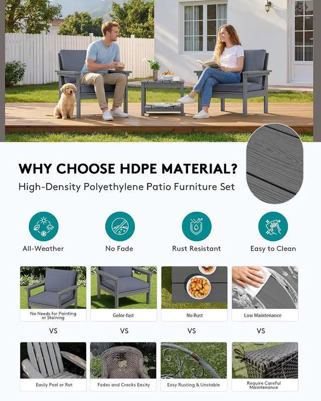 Alt view image 3 of 7 - HDPE Patio Sofa Set, 3-piece Sectional Outdoor Furniture Set, All Weather Outdoor Couch Set Patio Furniture Set for Deck, Lawn, Grey Frame with Grey Cushion