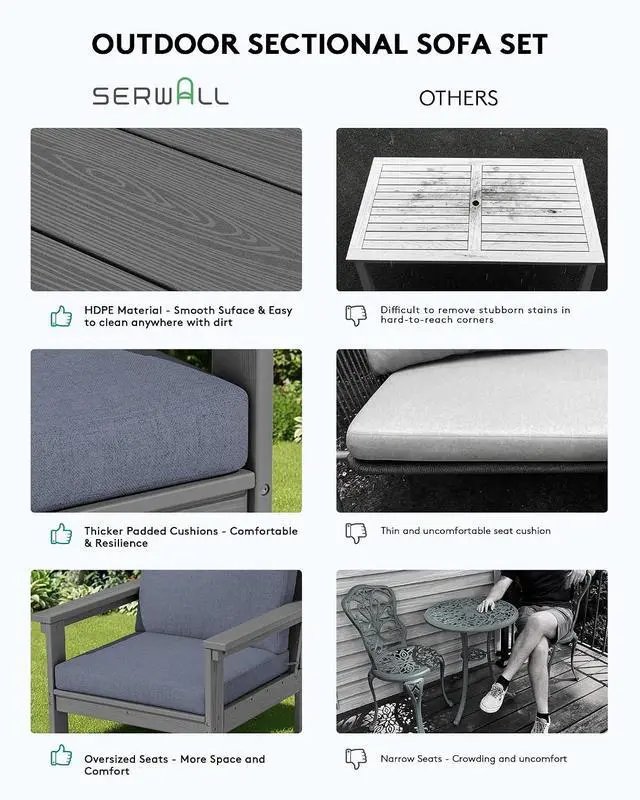 Alt view image 5 of 7 - HDPE Patio Sofa Set, 3-piece Sectional Outdoor Furniture Set, All Weather Outdoor Couch Set Patio Furniture Set for Deck, Lawn, Grey Frame with Grey Cushion