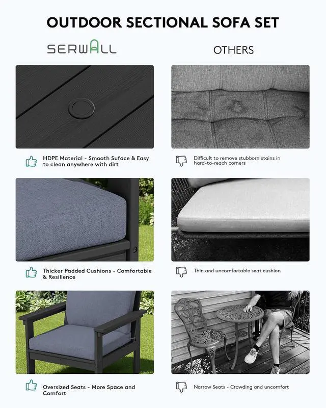 Alt view image 6 of 7 - HDPE Patio Furniture Set, 7-piece Outdoor Sectional Sofa Set, All Weather Outdoor Couch Set for Deck, Lawn, Black Frame with Grey Cushion