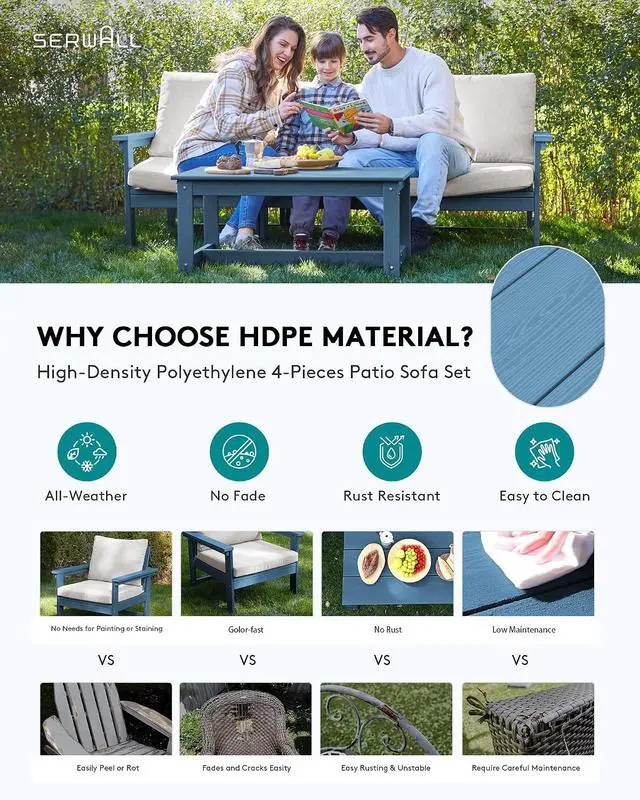 Alt view image 3 of 7 - HDPE Patio Sofa Set, 4-piece Sectional Outdoor Furniture Set, All Weather Outdoor Couch Set Patio Furniture Set for Deck, Lawn, Blue Frame with Khaki Cushion
